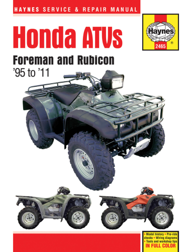 Haynes - Haynes Repair Manual - 2465
