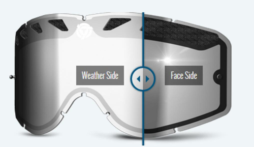 Triple 9 Optics - Triple 9 Optics Replacement Lens for Saint Goggles with Tear Off Pins - Chrome/Smoke - SKG-27 W/TO POSTS CH