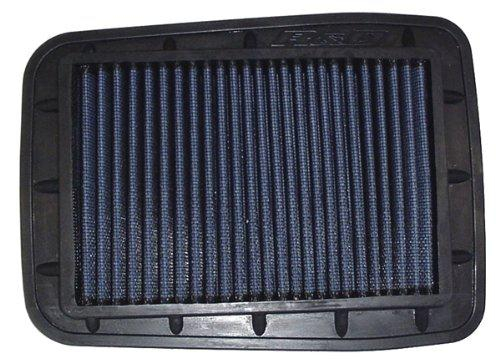 R & D Racing Products - R & D Racing Products Performance Air Filter Kit - 200-00110