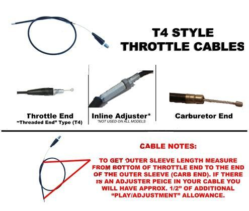 Outside Distributing - Outside Distributing T4 Style Throttle Cable - Sleeve Length 33.75in. - T4-3375