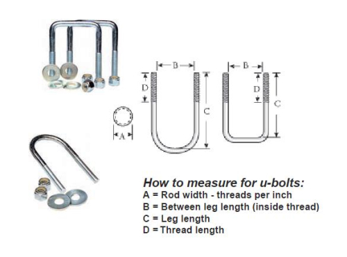 Tie Down Engineering - Tie Down Engineering Tie Down U-Bolt (Each) - Square - 86228