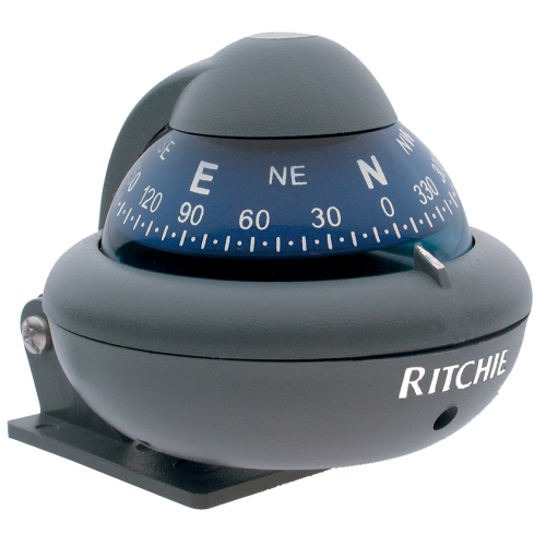 Ritchie - Ritchie X-10-M Sport - Bracket Mount - Gray