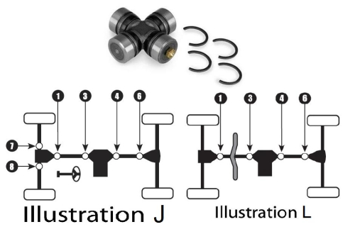 Moose Utility - Moose Utility Universal Joint - ATV801