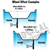 ITP - ITP SD Series Beadlock Wheel - 12x7 - 4+3 Offset - 4/156 - Black - 1228546536B - Image 2