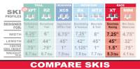 C&A Pro - C&A Pro Extreme XT Skis - Orange - 77100332 - Image 2