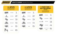 Moose Utility - Moose Utility Plow Bottom Mount - 4501-0633 - Image 2