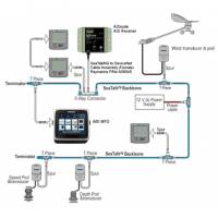 Digital Yacht - Digital Yacht AISnode NMEA 2000 Boat AIS Class B Receiver - Image 2