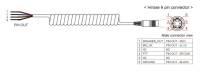 SENA - SENA Two-Way Radio Cable with Open End for SR-10 Two-Way Radio Adapter - SC-A0116 - Image 2