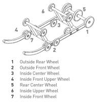 Parts Unlimited - Parts Unlimited Idler Wheel - 5.35in. x 5/8in. - 04-116-68 - Image 2