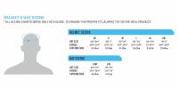 Thor - Thor Sector Shear Helmet - 0110-5604 - Slate/Sky - X-Small - Image 2