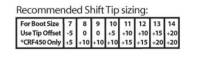Hammerhead Designs - Hammerhead Designs Shifter Lever Kit with Knurled Shifter Tip (+20mm Offset) - Black - 01-0564-10-60 - Image 2