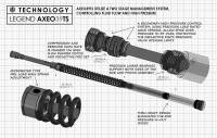 Legends - Legends AXEO39TS High-Performance Front End Suspension System - 0414-0547 - Image 2