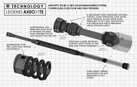 Legends - Legends AXEO39TS High-Performance Front End Suspension System - 0414-0591 - Image 3