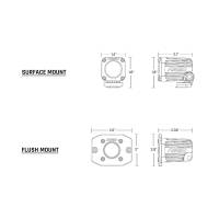 RIGID Industries - RIGID Industries Ignite Flush Mount Diffused - Single - Black - Image 2