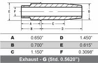 Kibblewhite Precision - Kibblewhite Precision Bronze Exhaust Valve Guide (+.001in.) - 20-2131 - Image 2