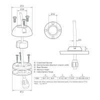 Scanstrut - Scanstrut Micro Deck Seal - .08"-.24" - Glass Filled Nylon - Fully Waterproof - Image 2