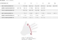 Alpinestars - Alpinestars Radar Gloves - 3561823-9397-2X - Magenta/Neon Red - 2XL - Image 2