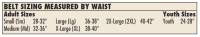 EVS - EVS Impact Kidney Belt - KBBB04-L - Black - Large - Image 2