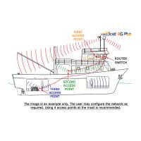 Glomex Marine Antennas - Glomex 150MBPS Wireless N Nano Router/Access Point - Image 3