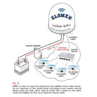 Glomex Marine Antennas - Glomex 150MBPS Wireless N Nano Router/Access Point - 5 Port - Image 2