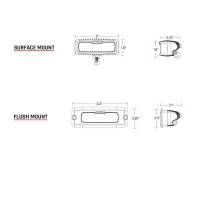 RIGID Industries - RIGID Industries SR-Q Series PRO Hybrid-Diffused LED - Surface Mount - Pair - White - Image 2