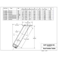 Rupp Marine - Rupp Rod Holder Large - 30&deg; - Image 2