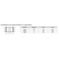 Viega - Viega MegaPress 2-1/2" Carbon Steel Coupling w/Stop w/FMK Double Press Connection - Smart Connect Technology - Image 2