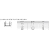 Viega - Viega ProPress 1-1/4" Copper Coupling w/o Stop - Double Press Connection - Smart Connect Technology - Image 2