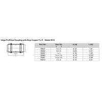 Viega - Viega ProPress 1-1/4" Copper Coupling w/Stop - Double Press Connection - Smart Connect Technology - Image 2