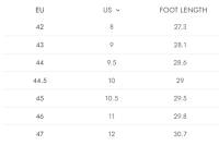 Alpinestars - Alpinestars Ride 2.0 Fleece - 1119-51000-3020-LG - Red/White - Large - Image 2