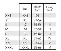 Scorpion - Scorpion EXO-R420 Tracker Helmet - 42-1122 - Red/White/Blue - X-Small - Image 2