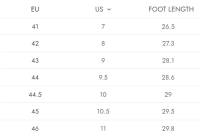 Gaerne - Gaerne SG-22 Gore-Tex Enduro Boots - 2263-007-42 - Anthracite/Black - 42 - Image 2