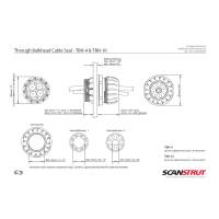 Scanstrut - Scanstrut Through-Bulkhead Cable Seal for Up to Four 15mm Cables - Image 4