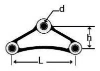 UCF - UCF Equalizer - 13-104 - Image 2