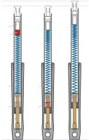 Progressive Suspension - Progressive Suspension Drop-In Fork Lowering System - 10-2003 - Image 2