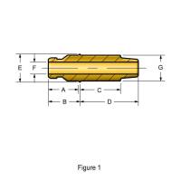 Kibblewhite Precision - Kibblewhite Precision Intake/Exhaust Valve Guide - 40-40120 - Image 2