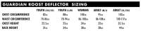 Thor - Thor Guardian MX Roost Deflector - XF-2-2701-0862 - Flo Green - Md-Lg - Image 2