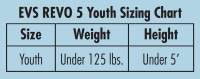 EVS - EVS Revo 5 Youth Under Protector - 412304-0310 - Black - OSFM - Image 2