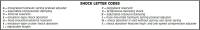 Ohlins - Ohlins 46PRXLS Shock Absorber - YA 343 - Image 2