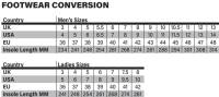 RST - RST Tractech EVO D3O Boots - 103700F.YEL-42 - Image 2