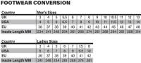 RST - RST Tractech EVO D3O Womens Boots - 103690BLK-36 - Image 2